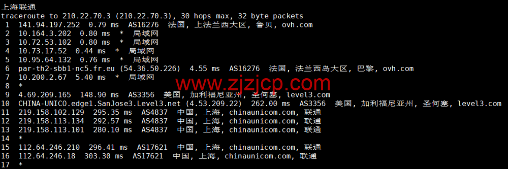 REGXA：法国鲁贝机房 vps，1 核/1G 内存/15gNVMe/1Gbps 带宽，.5/月起，简单测评
