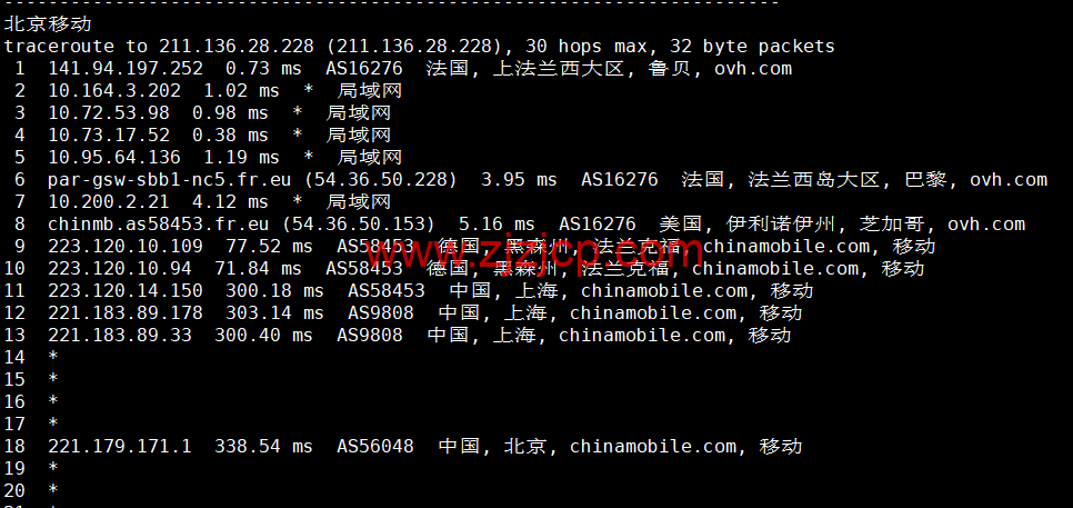REGXA：法国鲁贝机房 vps，1 核/1G 内存/15gNVMe/1Gbps 带宽，.5/月起，简单测评