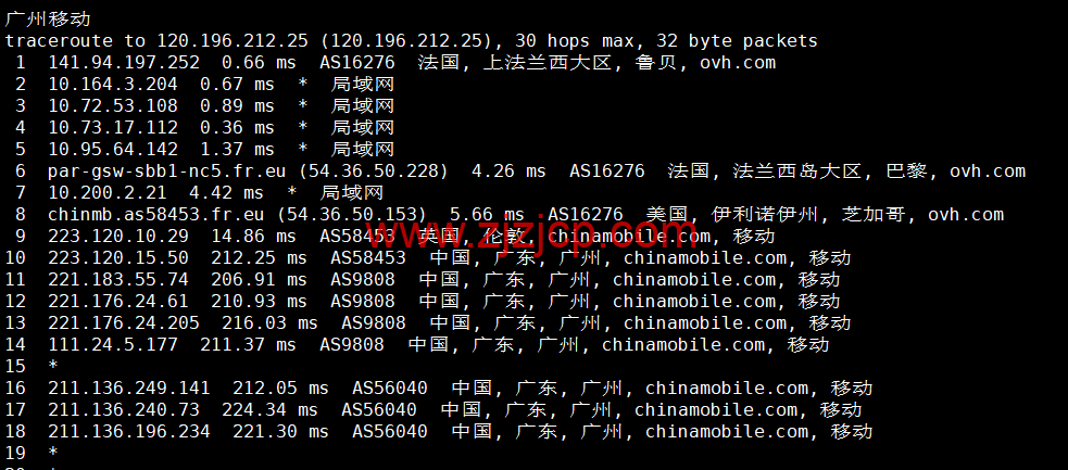 REGXA：法国鲁贝机房 vps，1 核/1G 内存/15gNVMe/1Gbps 带宽，.5/月起，简单测评