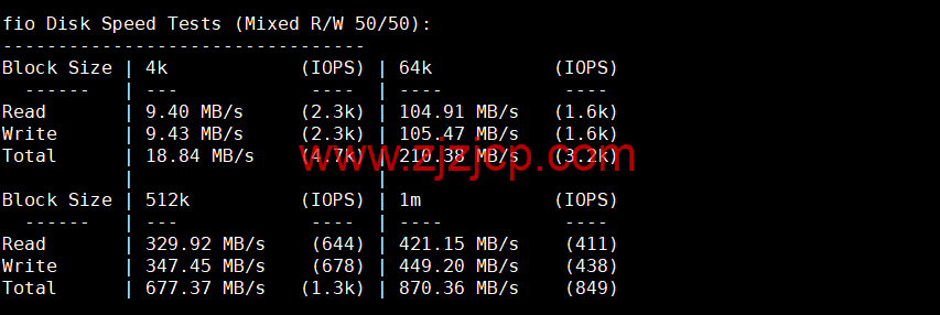 REGXA：法国斯特拉斯堡机房 vps，1 核/1G 内存/15gNVMe/1Gbps 带宽，.5/月起，简单测评