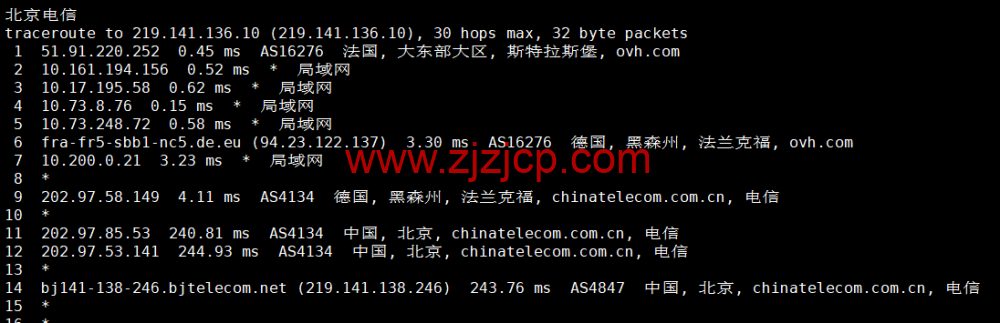 REGXA：法国斯特拉斯堡机房 vps，1 核/1G 内存/15gNVMe/1Gbps 带宽，.5/月起，简单测评