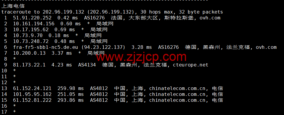 REGXA：法国斯特拉斯堡机房 vps，1 核/1G 内存/15gNVMe/1Gbps 带宽，.5/月起，简单测评
