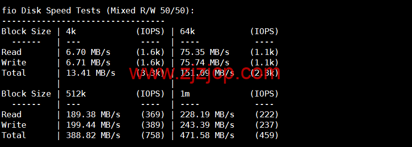 REGXA：英国伦敦机房 vps，1 核/1G 内存/15gNVMe/1Gbps 带宽，.5/月起，简单测评