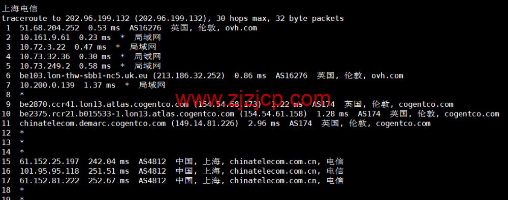 REGXA：英国伦敦机房 vps，1 核/1G 内存/15gNVMe/1Gbps 带宽，.5/月起，简单测评