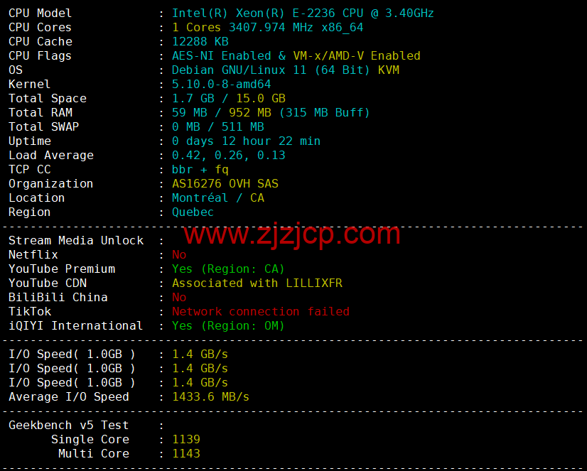 REGXA：加拿大博阿努瓦机房 vps，1 核/1G 内存/15gNVMe/1Gbps 带宽，$2.5/月起，简单测评