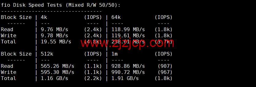 REGXA：加拿大博阿努瓦机房 vps，1 核/1G 内存/15gNVMe/1Gbps 带宽，.5/月起，简单测评
