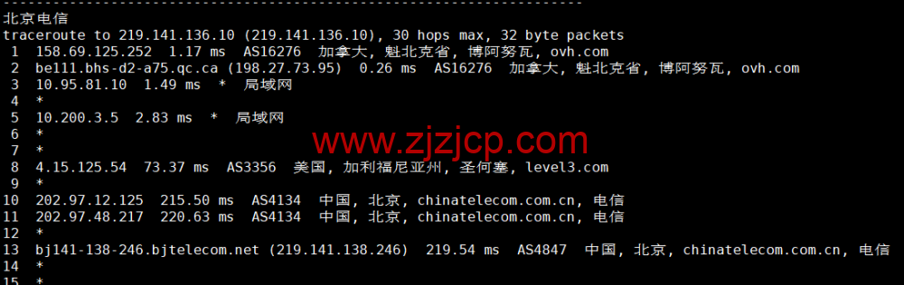 REGXA：加拿大博阿努瓦机房 vps，1 核/1G 内存/15gNVMe/1Gbps 带宽，.5/月起，简单测评