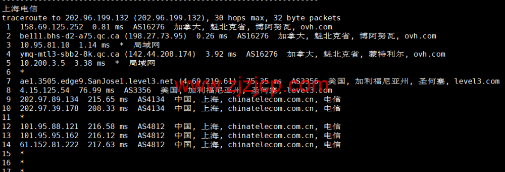 REGXA：加拿大博阿努瓦机房 vps，1 核/1G 内存/15gNVMe/1Gbps 带宽，.5/月起，简单测评