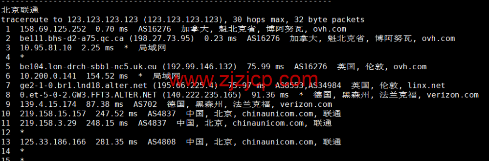 REGXA：加拿大博阿努瓦机房 vps，1 核/1G 内存/15gNVMe/1Gbps 带宽，.5/月起，简单测评