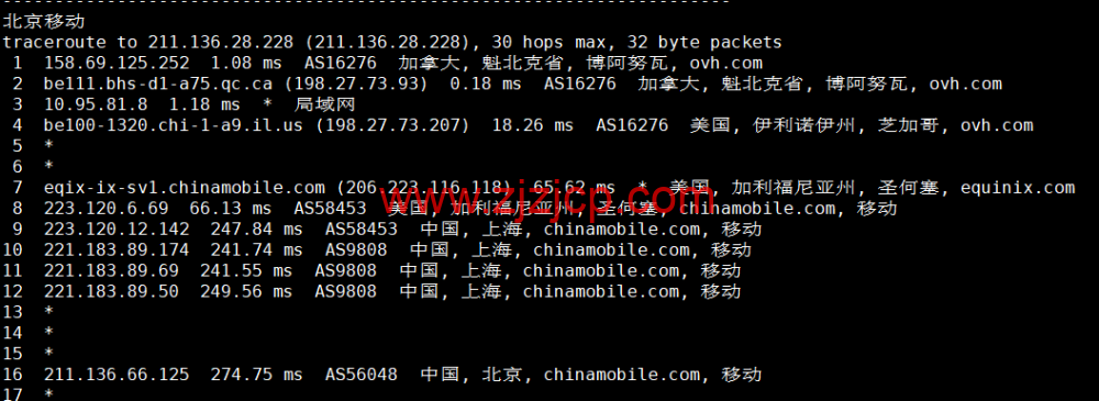REGXA：加拿大博阿努瓦机房 vps，1 核/1G 内存/15gNVMe/1Gbps 带宽，.5/月起，简单测评