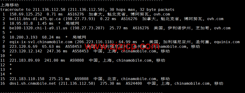 REGXA：加拿大博阿努瓦机房 vps，1 核/1G 内存/15gNVMe/1Gbps 带宽，.5/月起，简单测评