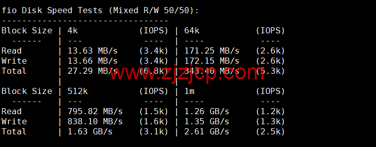 REGXA：美国希尔斯伯勒机房 vps，1 核/1G 内存/15gNVMe/1Gbps 带宽，.5/月起，简单测评