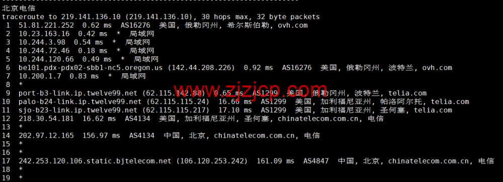 REGXA：美国希尔斯伯勒机房 vps，1 核/1G 内存/15gNVMe/1Gbps 带宽，.5/月起，简单测评