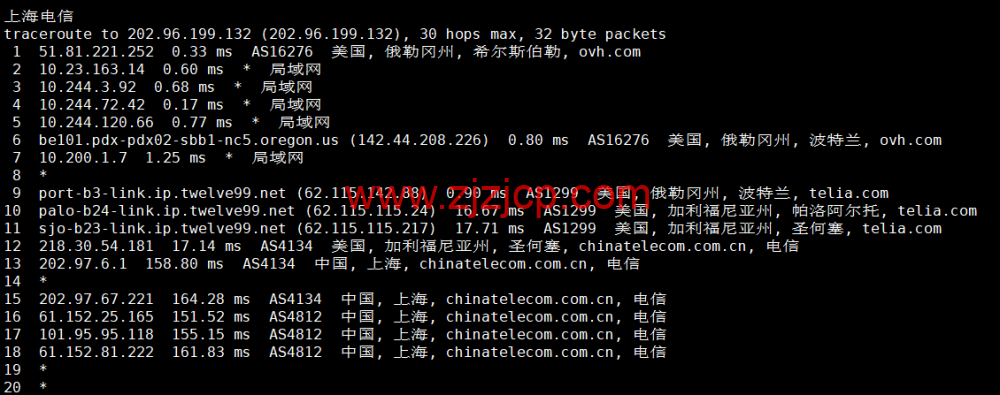 REGXA：美国希尔斯伯勒机房 vps，1 核/1G 内存/15gNVMe/1Gbps 带宽，.5/月起，简单测评