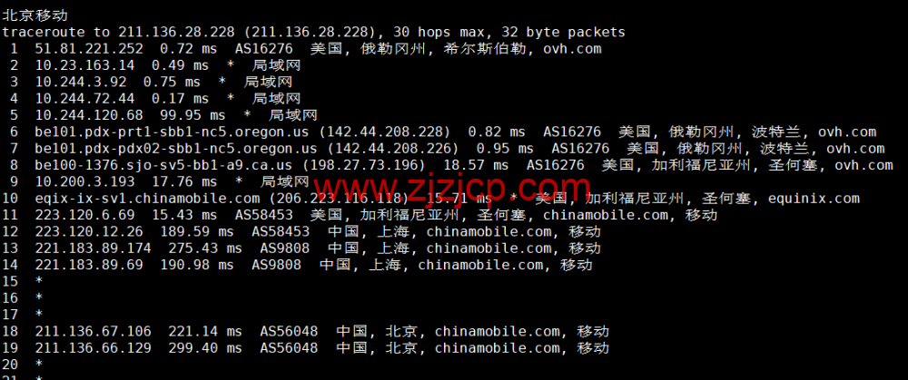 REGXA：美国希尔斯伯勒机房 vps，1 核/1G 内存/15gNVMe/1Gbps 带宽，.5/月起，简单测评