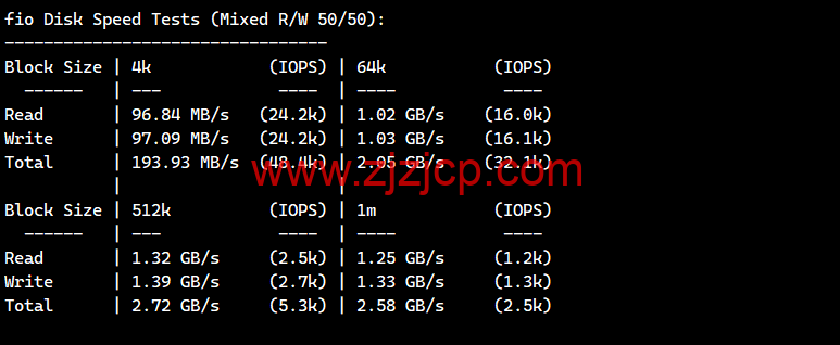 Evoxt：德国法兰克福机房 VPS 云服务器，1 核/512MB 内存/5G 硬盘/500G 流量，.99 /月起，解锁 tiktok，Netflix，Disney+，简单测评