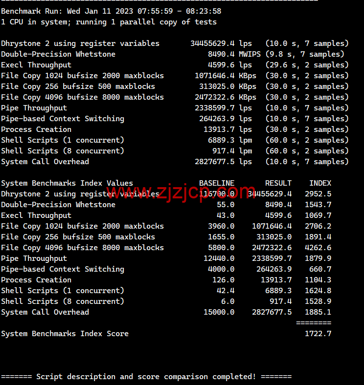 Evoxt：德国法兰克福机房 VPS 云服务器，1 核/512MB 内存/5G 硬盘/500G 流量，.99 /月起，解锁 tiktok，Netflix，Disney+，简单测评