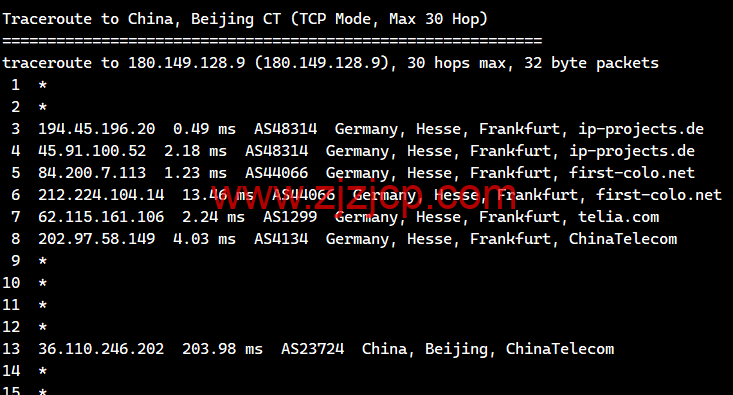 Evoxt：德国法兰克福机房 VPS 云服务器，1 核/512MB 内存/5G 硬盘/500G 流量，.99 /月起，解锁 tiktok，Netflix，Disney+，简单测评