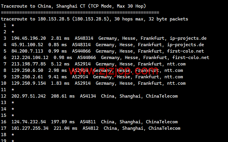 Evoxt：德国法兰克福机房 VPS 云服务器，1 核/512MB 内存/5G 硬盘/500G 流量，.99 /月起，解锁 tiktok，Netflix，Disney+，简单测评