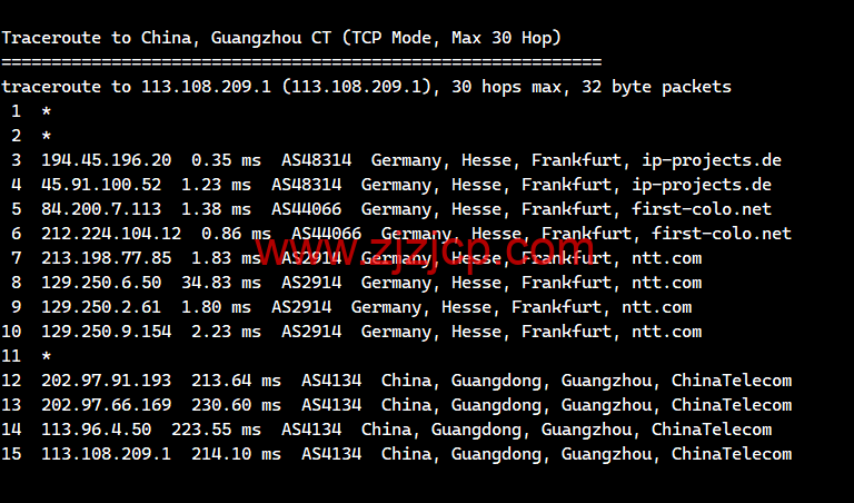 Evoxt：德国法兰克福机房 VPS 云服务器，1 核/512MB 内存/5G 硬盘/500G 流量，.99 /月起，解锁 tiktok，Netflix，Disney+，简单测评