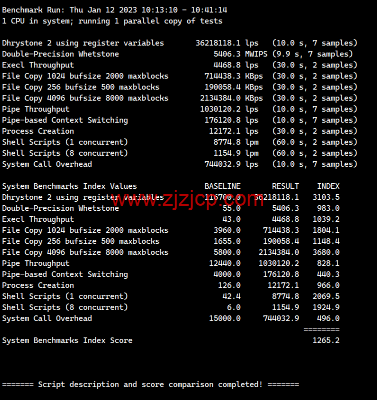 lightnode：巴基斯坦卡拉奇机房 VPS，1 核/2G 内存/50G 硬盘/1000GB 流量，月付.71 起，简单测评