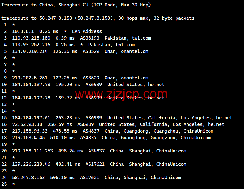 lightnode：巴基斯坦卡拉奇机房 VPS，1 核/2G 内存/50G 硬盘/1000GB 流量，月付.71 起，简单测评