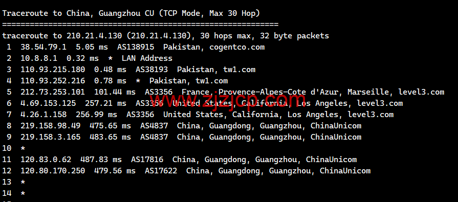 lightnode：巴基斯坦卡拉奇机房 VPS，1 核/2G 内存/50G 硬盘/1000GB 流量，月付.71 起，简单测评