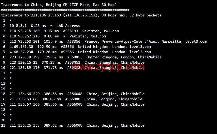 lightnode：巴基斯坦卡拉奇机房 VPS，1 核/2G 内存/50G 硬盘/1000GB 流量，月付.71 起，简单测评