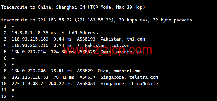 lightnode：巴基斯坦卡拉奇机房 VPS，1 核/2G 内存/50G 硬盘/1000GB 流量，月付.71 起，简单测评