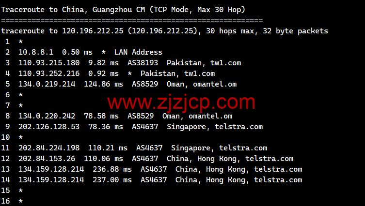 lightnode：巴基斯坦卡拉奇机房 VPS，1 核/2G 内存/50G 硬盘/1000GB 流量，月付.71 起，简单测评
