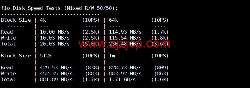 REGXA：澳大利亚悉尼机房 vps，1 核/1G 内存/15gNVMe/1Gbps 带宽，.5/月起，简单测评