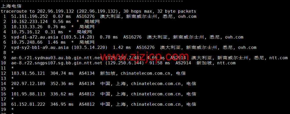 REGXA：澳大利亚悉尼机房 vps，1 核/1G 内存/15gNVMe/1Gbps 带宽，.5/月起，简单测评