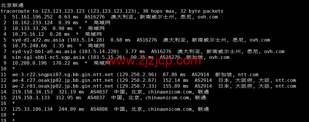 REGXA：澳大利亚悉尼机房 vps，1 核/1G 内存/15gNVMe/1Gbps 带宽，.5/月起，简单测评