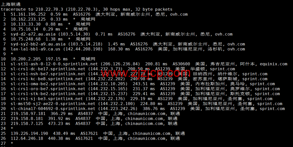 REGXA：澳大利亚悉尼机房 vps，1 核/1G 内存/15gNVMe/1Gbps 带宽，.5/月起，简单测评