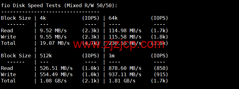 REGXA：新加坡机房 vps，1 核/1G 内存/15gNVMe/1Gbps 带宽，.5/月起，简单测评