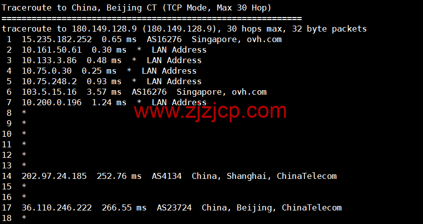 REGXA：新加坡机房 vps，1 核/1G 内存/15gNVMe/1Gbps 带宽，.5/月起，简单测评