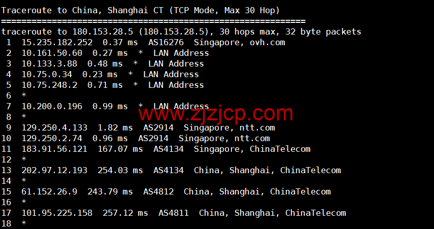 REGXA：新加坡机房 vps，1 核/1G 内存/15gNVMe/1Gbps 带宽，.5/月起，简单测评