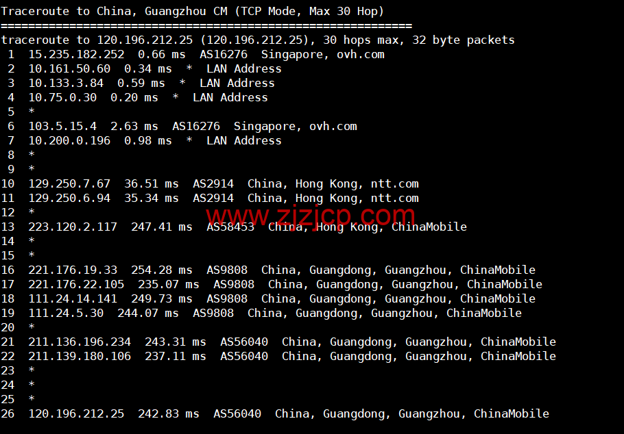 REGXA：新加坡机房 vps，1 核/1G 内存/15gNVMe/1Gbps 带宽，.5/月起，简单测评
