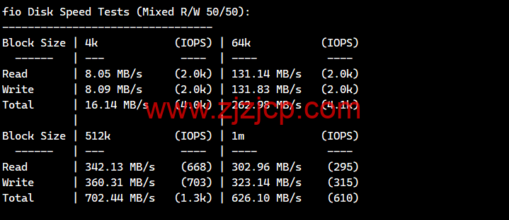 猫猫云：首月 7 折，续费 8 折，湖北十堰 100G 高防 vps，6 核/6G 内存/50G 硬盘/1TB 流量/10M 带宽，52.5 元/月起