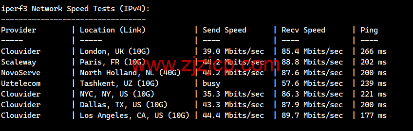 猫猫云：首月 7 折，续费 8 折，湖北十堰 100G 高防 vps，6 核/6G 内存/50G 硬盘/1TB 流量/10M 带宽，52.5 元/月起
