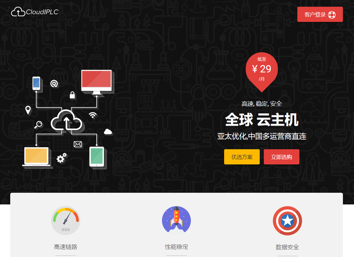 CloudIPLC：美国洛杉矶 CN2 GIA 独服，E3-1230v5/16GB 内存/2TB 硬盘/不限流量/50Mbps 带宽，799 元/月