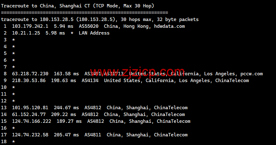 白源云：香港建站 vps，双程 cn2 gia，2 核/2G/60GB SSD/不限流量/2Mbps 带宽，158 元/月起，附简单测评