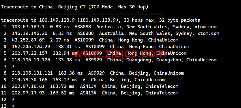 搬瓦工：2023 年澳大利亚悉尼 AUSYD_1 机房测评
