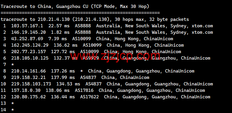 搬瓦工：2023 年澳大利亚悉尼 AUSYD_1 机房测评