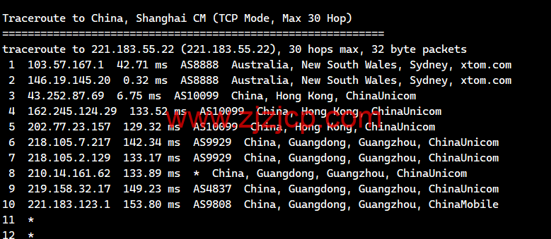 搬瓦工：2023 年澳大利亚悉尼 AUSYD_1 机房测评