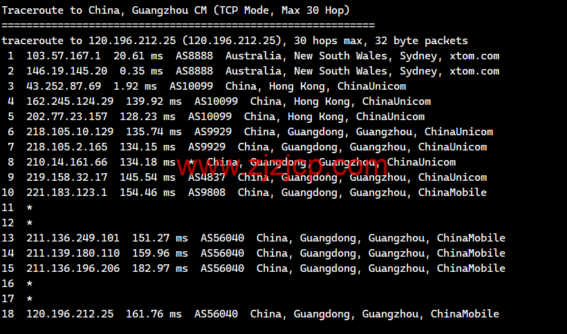 搬瓦工：2023 年澳大利亚悉尼 AUSYD_1 机房测评