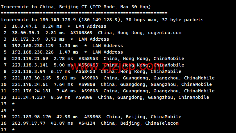 莱卡云：香港 BGP 标准版，1 核/1G 内存/30GB 硬盘/不限流量/3Mbps-20Mbps，15 元/月起，附简单测评