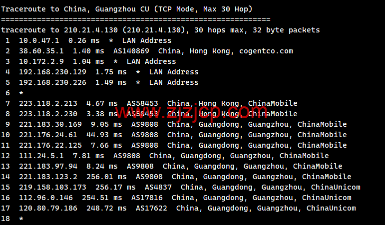 莱卡云：香港 BGP 标准版，1 核/1G 内存/30GB 硬盘/不限流量/3Mbps-20Mbps，15 元/月起，附简单测评