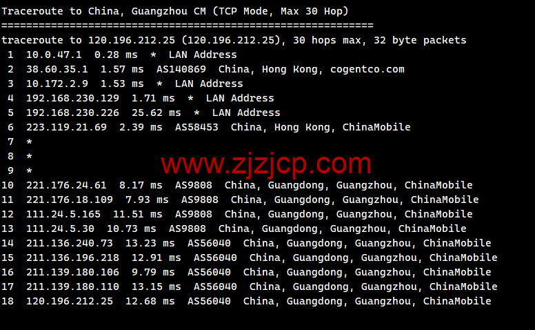 莱卡云：香港 BGP 标准版，1 核/1G 内存/30GB 硬盘/不限流量/3Mbps-20Mbps，15 元/月起，附简单测评
