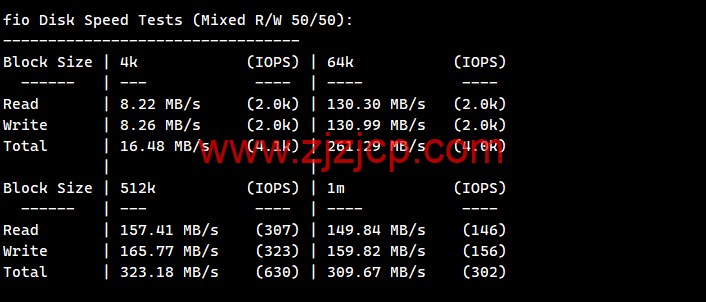 莱卡云：香港 CN2 GIA 线路 vps，1 核/1G 内存/20GB 硬盘/不限流量/3Mbps-30Mbps，28 元/月起，附简单测评